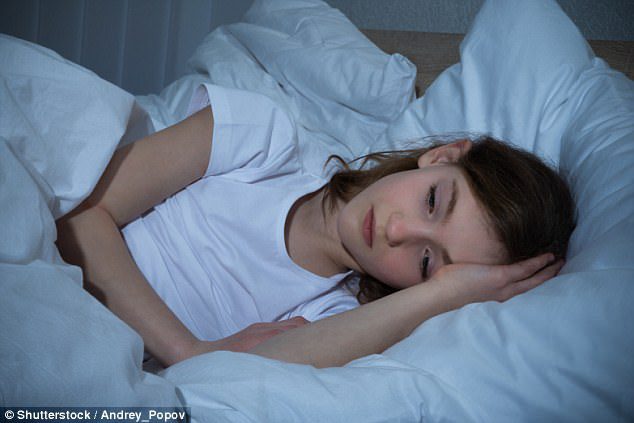 Poor Sleep Quality Devastates Your Level of Health!