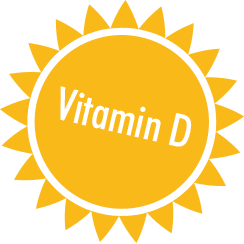 vitamin d is the sunshine vitamin
