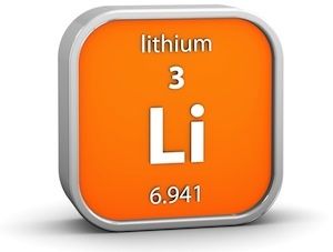 lithium elemental symbol