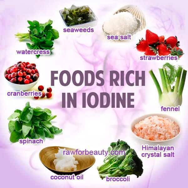 high dose iodine foods